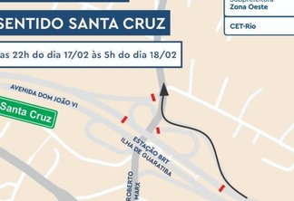 Obra de adutora em Guaratiba interdita faixas da Avenida Dom João VI