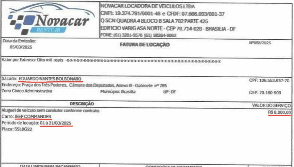 Eduardo Bolsonaro usou verba da Câmara mesmo fora do Brasil para alugar um jeep | Diário Carioca