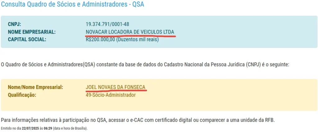 Eduardo Bolsonaro usou verba da Câmara mesmo fora do Brasil para alugar um jeep | Diário Carioca