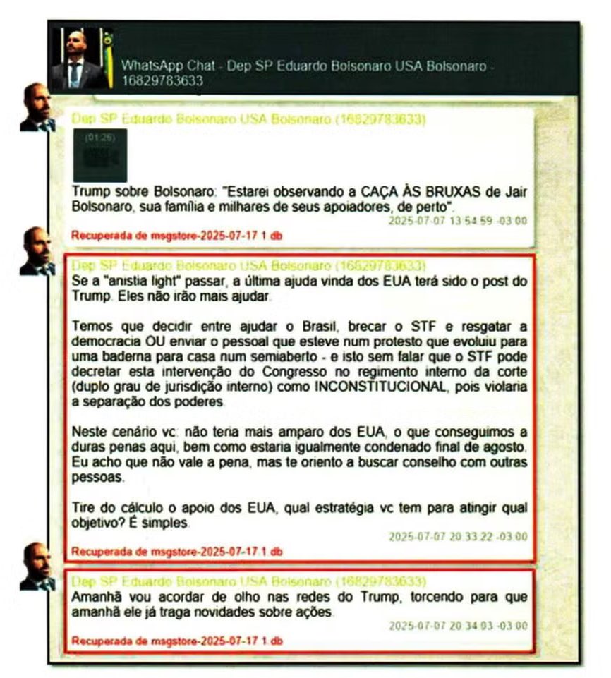 Mensagem de Eduardo Bolsonaro para Jair Bolsonaro, acessada pela Polícia Federal. Foto: Reprodução