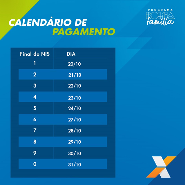 CAIXA inicia pagamento do Bolsa Família e Auxílio Gás nesta segunda-feira (20) | Diário Carioca Confira o calendário regular de pagamentos deste mês
